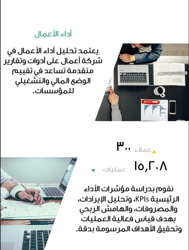 قالب عرض تقديمي بوربوينت عرض التعريف بشركة استشارات أعمال -27 شريحة