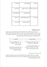 قالب وورد خطة العمل