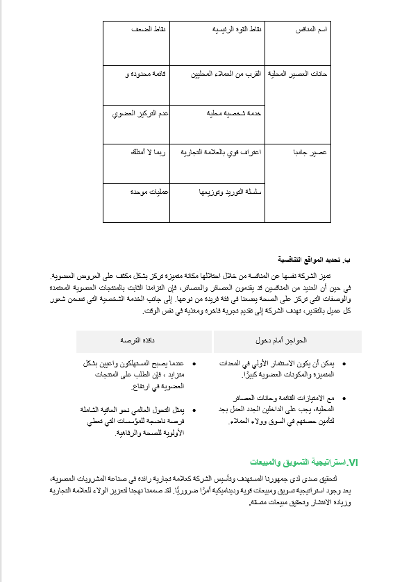 قالب وورد خطة العمل