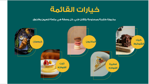 عرض تقديمي - مخبز الحلويات -14 شريحة