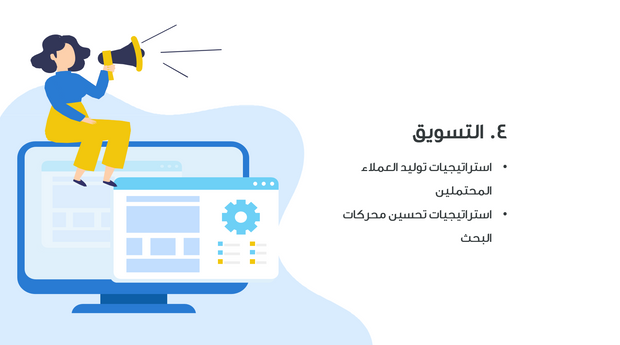 قالب بوربوينت- خارطة طريق الأعمال 10 شريحة عرض
