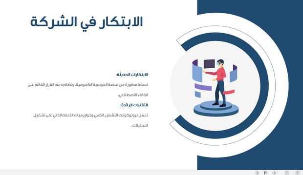 قالب بوربوينت- خريطة ذهنية متحركة 12 شريحة عرض