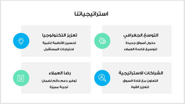 عرض تقديمي -حلول المبيعات الرقمية-16 شريحة