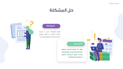 قالب بوربوينت- الخدمات المالية 15 شريحة عرض
