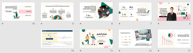 قالب عرض تقديمي بوربوينت عرض التعريف بشركة إدارة أعمال -14 شريحة