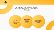 قالب بوربوينت- أدوات وموارد المبيعات 18 شريحة عرض