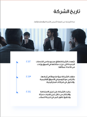 قالب عرض تقديمي بوربوينت عرض دليل عمليات الشركات -21 شريحة