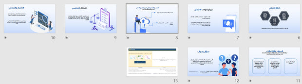 قالب عرض تقديمي بوربوينت إدارة المخاطر لشركة النقل والخدمات اللوجستية-13 شريحة