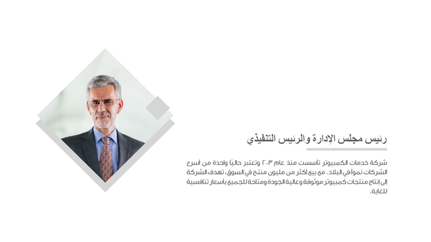 قالب بوربوينت البحث - شريحة عرض عن رئيس مجلس الإدارة والرئيس التنفيذي.