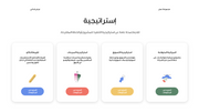 قالب بوربوينت- عرض ابداعي 12 شريحة عرض