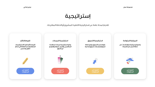 قالب بوربوينت- عرض ابداعي 12 شريحة عرض