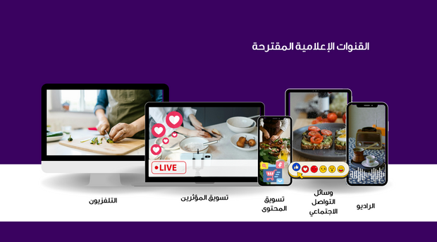 عرض تقديمي - 15 شريحة - مجموعة الابداع للاعلام