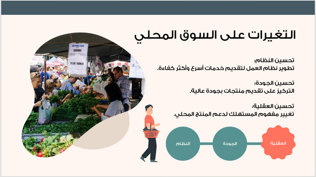 قالب البوربوينت - دراسة السوق - 30 شريحة