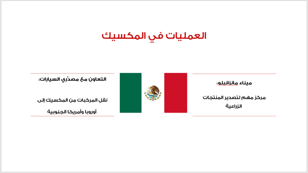 عرض تقديمي - شركة النقل البحري-30 شريحة
