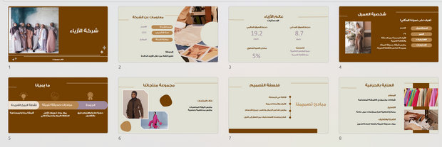 عرض تقديمي -شركة الازياء - 12 شريحة