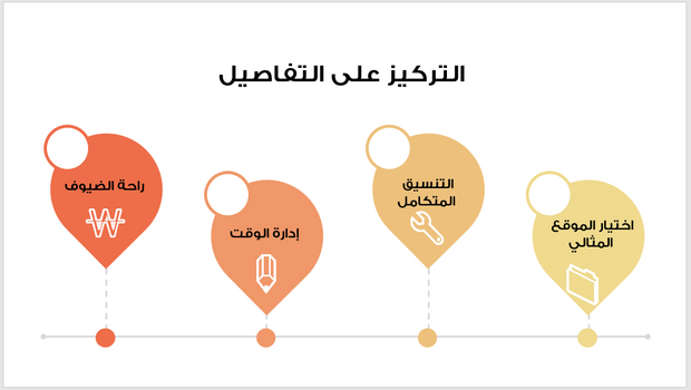 عرض تقديمي - شركة تنظيم الفعاليات -29 شريحة