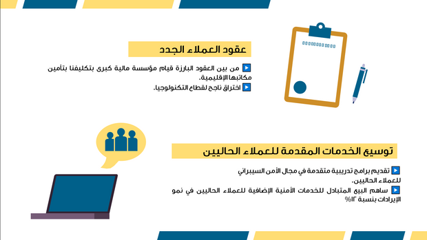 قالب بوربوينت- مراجعة المبيعات (21 شريحة)