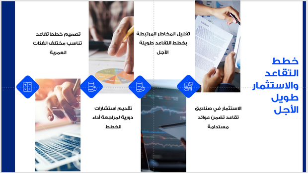 عرض تقديمي -شركة الخدمات المالية-40 شريحة