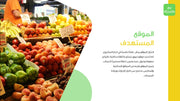 قالب عرض تقديمي بوربوينت التعريف بشركة بيع بالتجزئة للمنتجات الغذائية - 36 شريحة