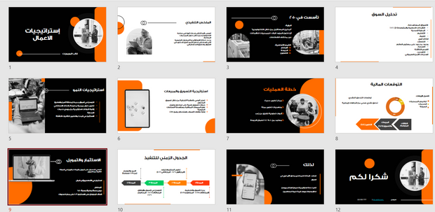 عرض تقديمي -استراتيجيات الاعمال لشركة تطوير البرمجيات -14 شريحة