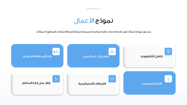 قالب عرض تقديمي بوربوينت عرض المجموعة المالية -14 شريحة