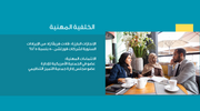 عرض تقديمي  - 15 شريحة -  مجال ادارة الأعمال