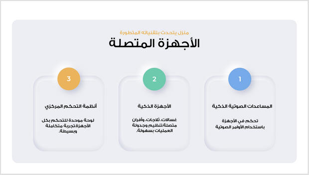 عرض تقديمي- شركة تقنيات المنازل الذكية-30 شريحة