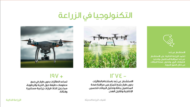 قالب عرض تقديمي عرض الزراعة الذكية  -41 شريحة شرائح