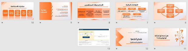 قالب عرض تقديمي بوربوينت عرض التقرير المالي السنوي -13 شريحة