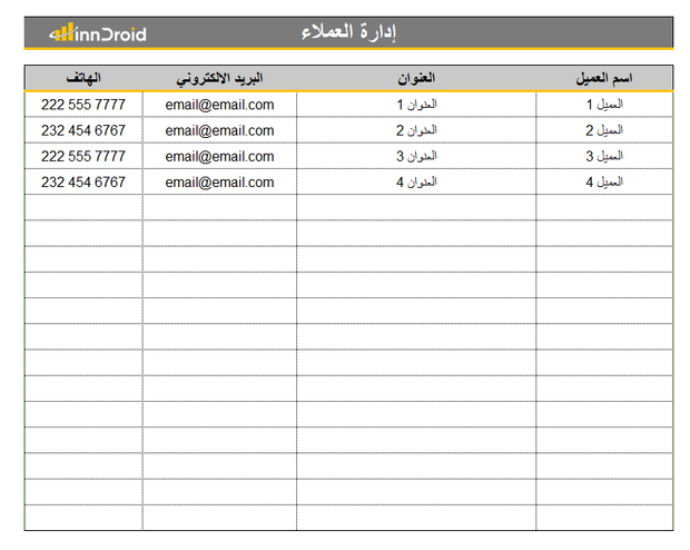 تقرير اكسيل - لاعداد مخطط الميزانية بشكل بسيط