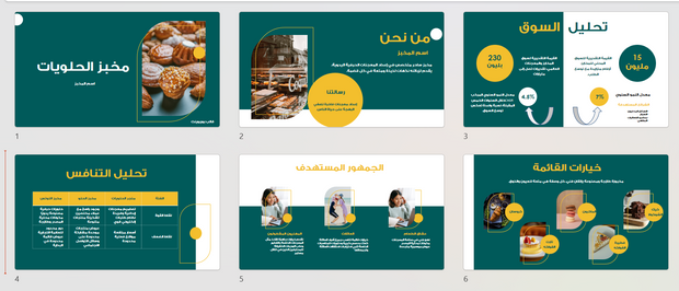 عرض تقديمي - مخبز الحلويات -14 شريحة