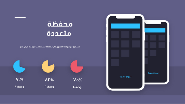 قالب بوربوينت- التقرير الإبداعي المالي 15 شريحة عرض