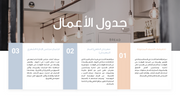 مجموعة ملفات شاملة قوالب بوربوينت واكسل عن المطعم