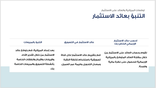 عرض تقديمي-استراتيجيات تسويق المنتج- 30 شريحة