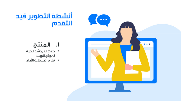 قالب بوربوينت- خارطة طريق الأعمال 10 شريحة عرض