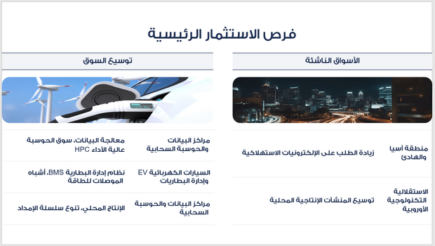 عرض تقديمي-صناعة اشباه الموصلات-30 شريحة