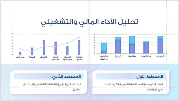 عرض تقديمي -تقرير شركة العقارات-30 شريحة