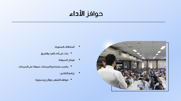   قالب بوربوينت- موظف 14 شريحة عرض