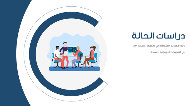 قالب بوربوينت- خريطة ذهنية متحركة 12 شريحة عرض