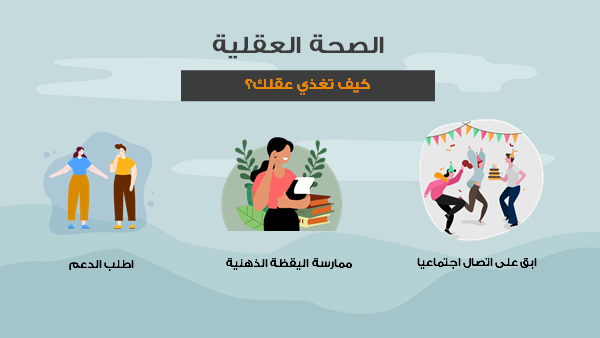 قالب بوربوينت انفوجرافيك نمط حياة صحي- شريحة عرض عن الصحة العقلية.
