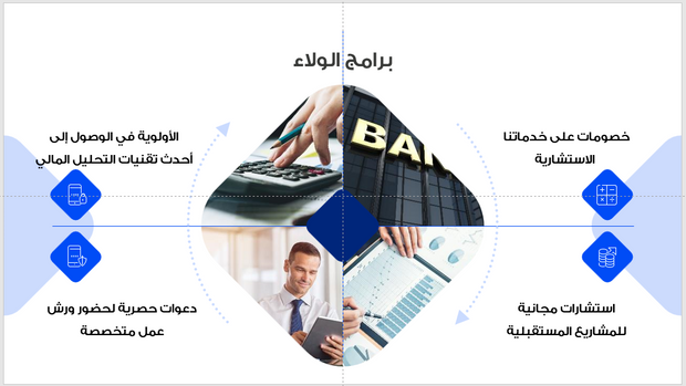 عرض تقديمي -شركة الخدمات المالية-40 شريحة