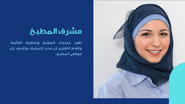 قالب بوربوينت الهيكل التنظيمي - شريحة عرض عن مشرف المطبخ.