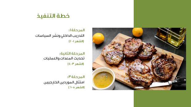 قالب بوربوينت وكالة الطعام - شريحة عرض عن خطة التنفيذ.
