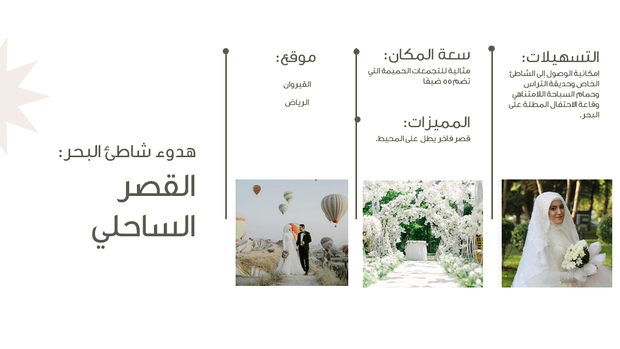 قالب بوربوينت الزفاف الفاخر- شريحة عن القصر الساحلي.