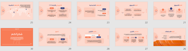 قالب عرض تقديمي بوربوينت الاتجاهات لعام 2024 -31 شريحة