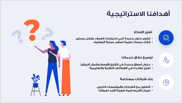 عرض تقديمي بور بوينت -شركة الموارد البشرية-28 شريحة