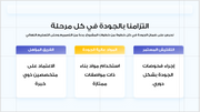 عرض تقديمي -شركة البناء والمقاولات-30 شريحة