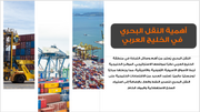 عرض تقديمي- خدمات الشحن ونقل البضائع-40 شريحة