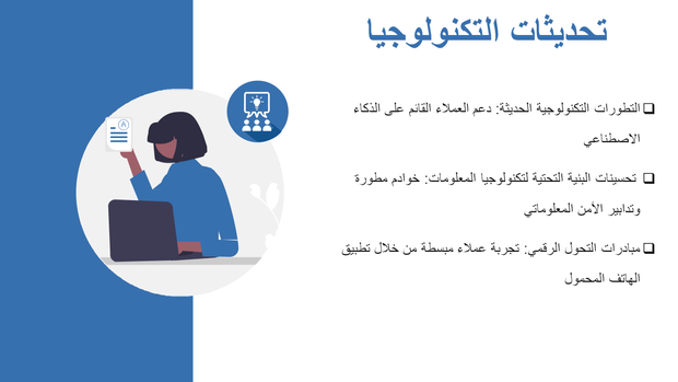 ملف بوربوينت - التعريف بالشركة - 15 سلايد