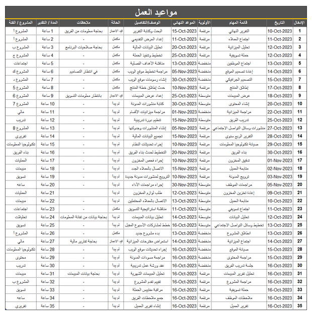 نموذج اكسل - مخطط عمل وتنظيم مواعيد العمل